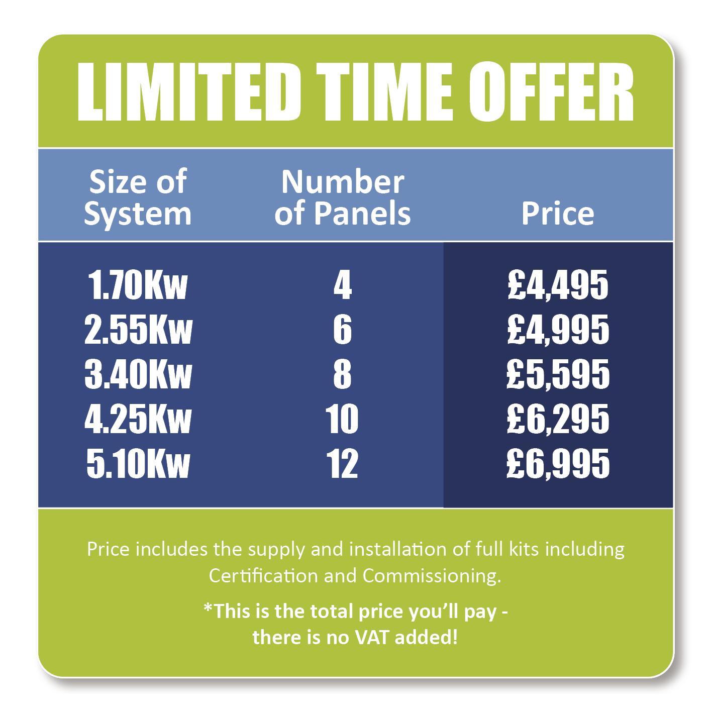 Price List 